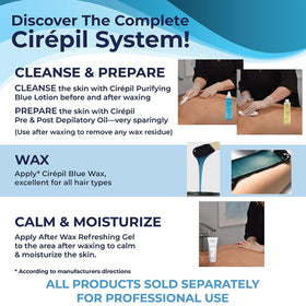 Salon treatment scene using Cirepil blue wax depicting professional, calm waxing service