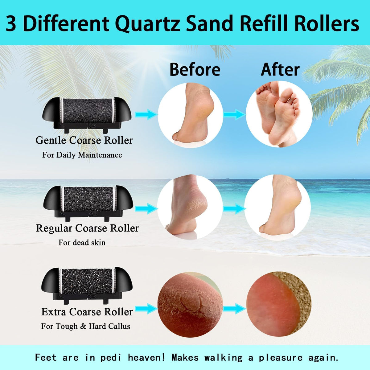 CIVYPRO being used on a heel to remove hard skin, benefit of effective smoothing