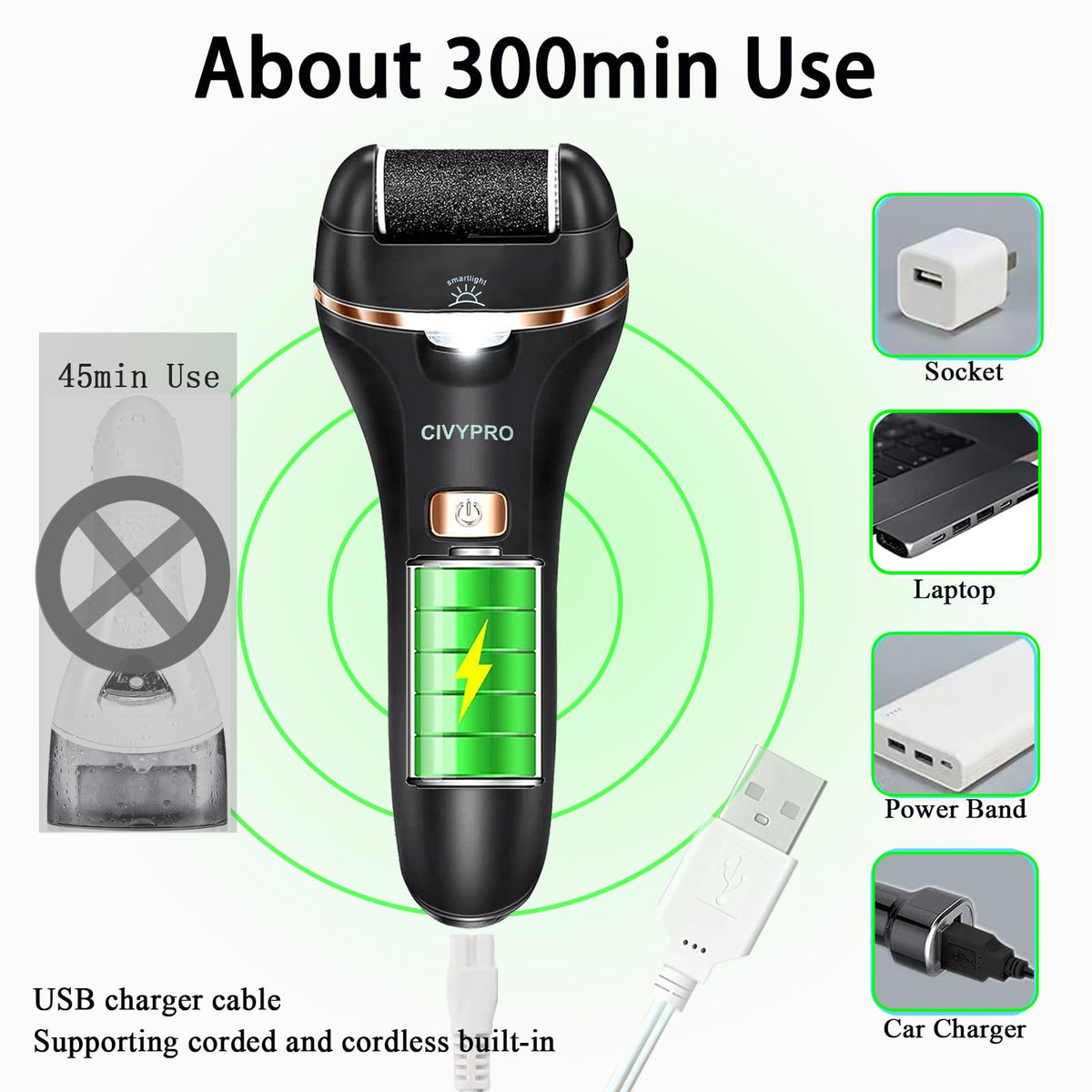 CIVYPRO close-up of textured roller head for effective callus removal