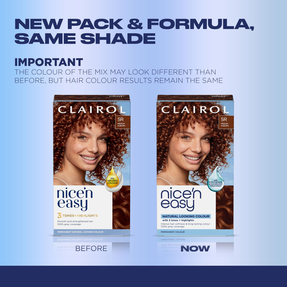 Clairol Nice'n Easy close-up of box label highlighting color and gray coverage