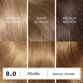 Clairol bonding treatment bottle showing finishing protection benefit
