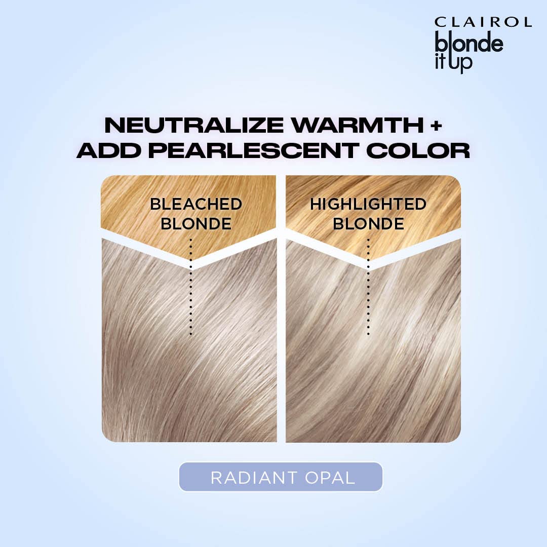 Clairol conditioner-like finish detail showing glossy, smooth hair surface after use