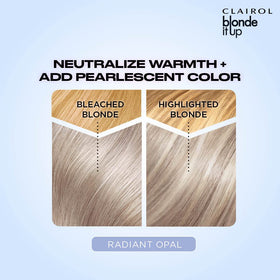 Clairol conditioner-like finish detail showing glossy, smooth hair surface after use