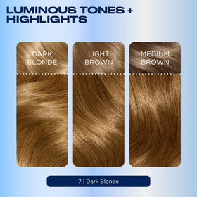 After using Clairol Nice'n Easy hair appears shiny and smooth, illustrating added gloss