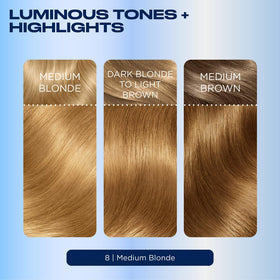 Clairol Nice'n Easy before and after medium blonde comparison, shows full gray coverage benefit