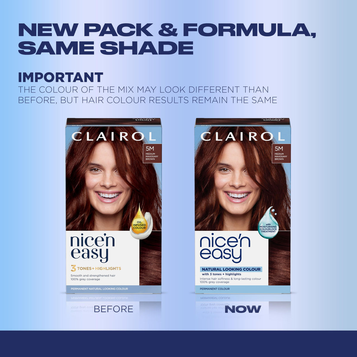 Clairol Nice'n Easy kit contents laid out to show all included products for an easy single application