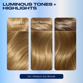 Clairol Nice'n Easy applied during coloring demonstrating even coverage benefit