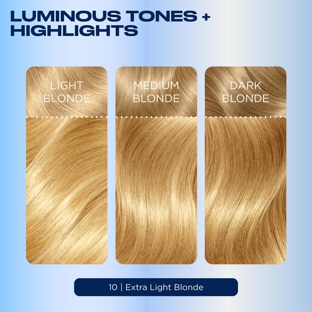 Clairol Nice'n Easy before and after photo showing full gray coverage