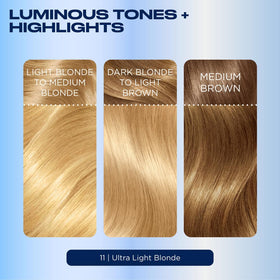 Clairol Nice'n Easy Revitashine treatment bottle emphasizing color sealing
