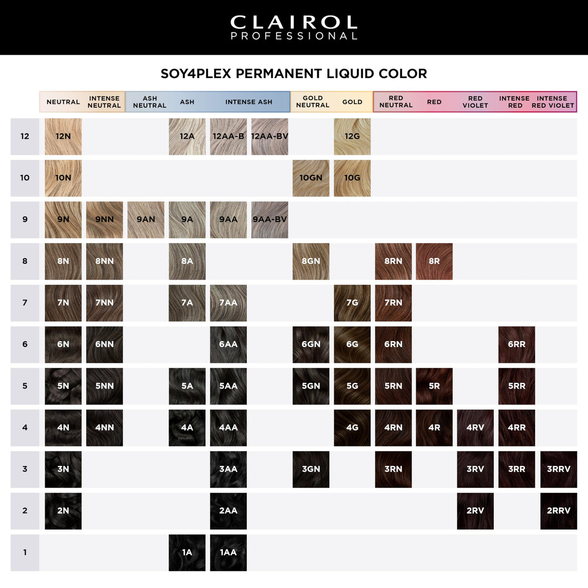Clairol Professional 2 fl oz scale comparison for single-use sizing