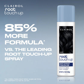 Clairol pigment on hair strand close-up showing lightweight texture without oil