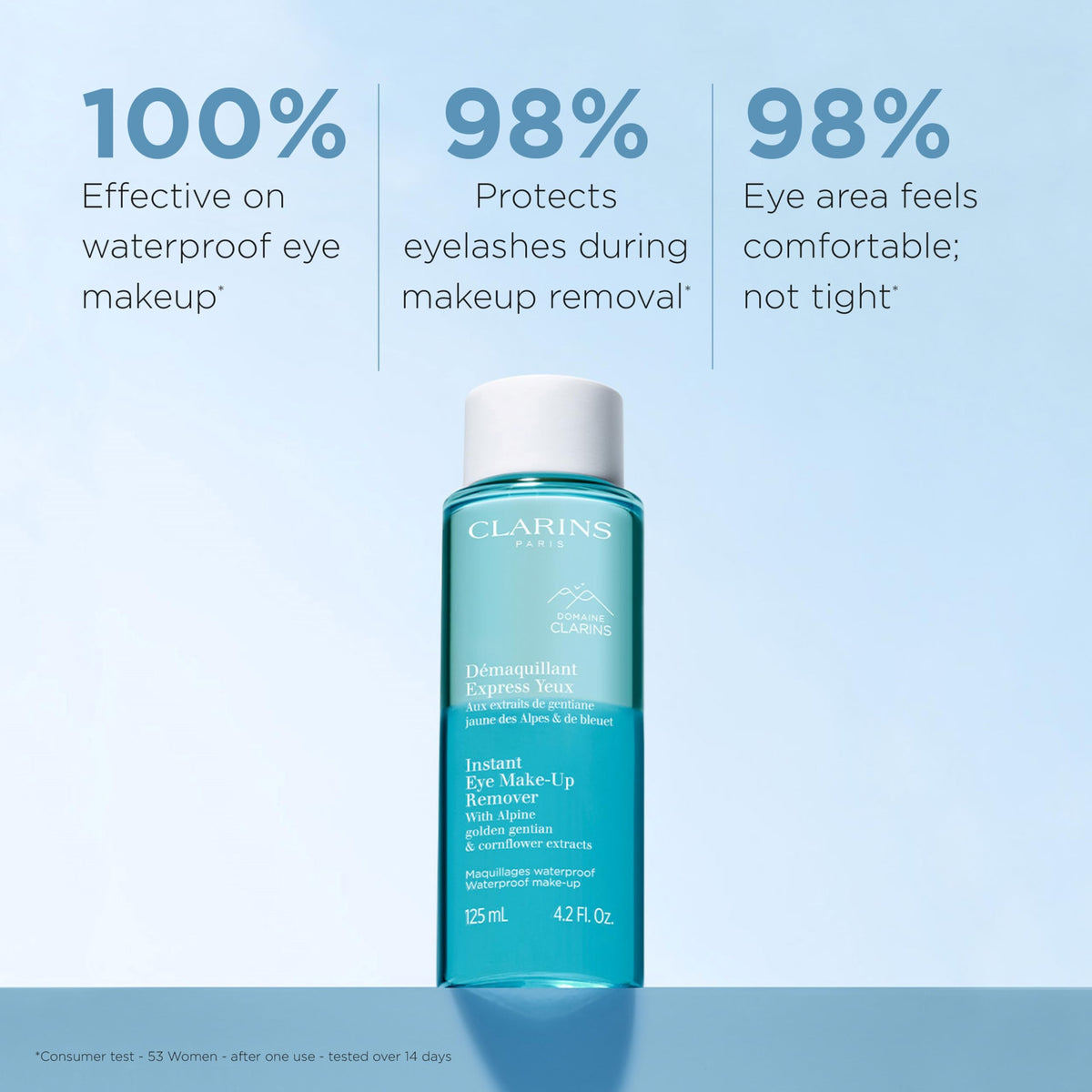 Clarins bi-phase bottle shaken to show mixed phases for effective removal