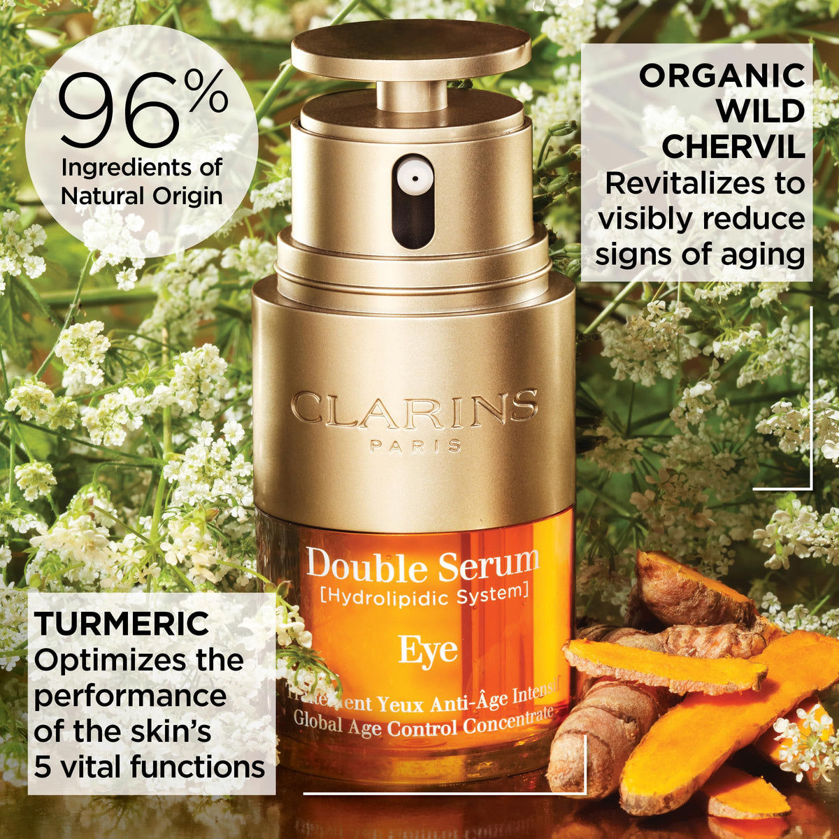 Clarins Double Serum Eye turmeric extract depiction highlighting botanical potency