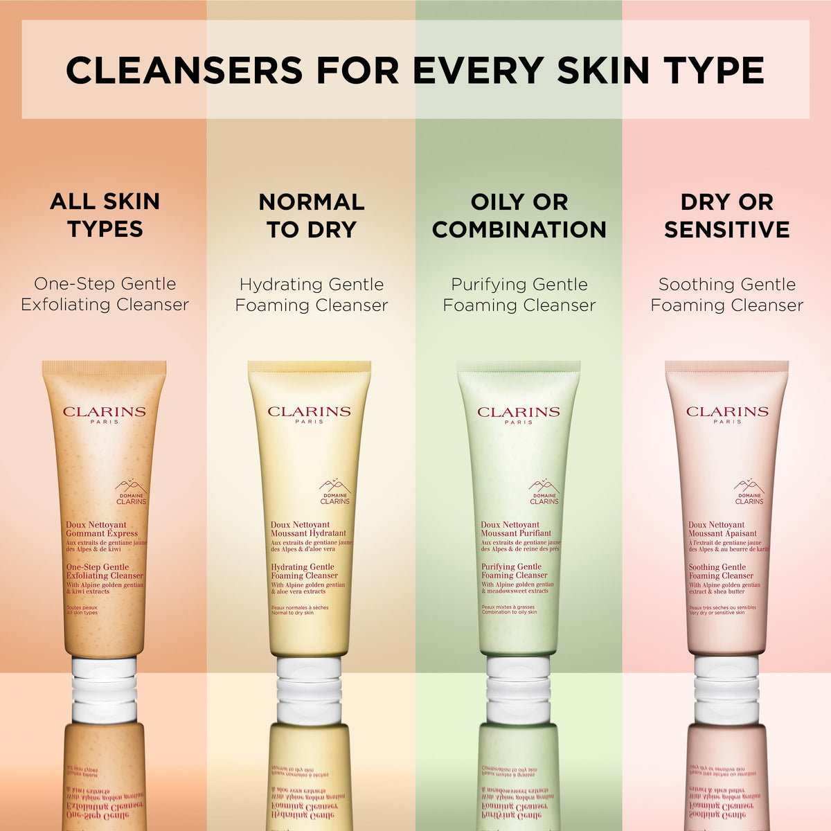 Clarins label detail focusing on ingredient list and gentle formula