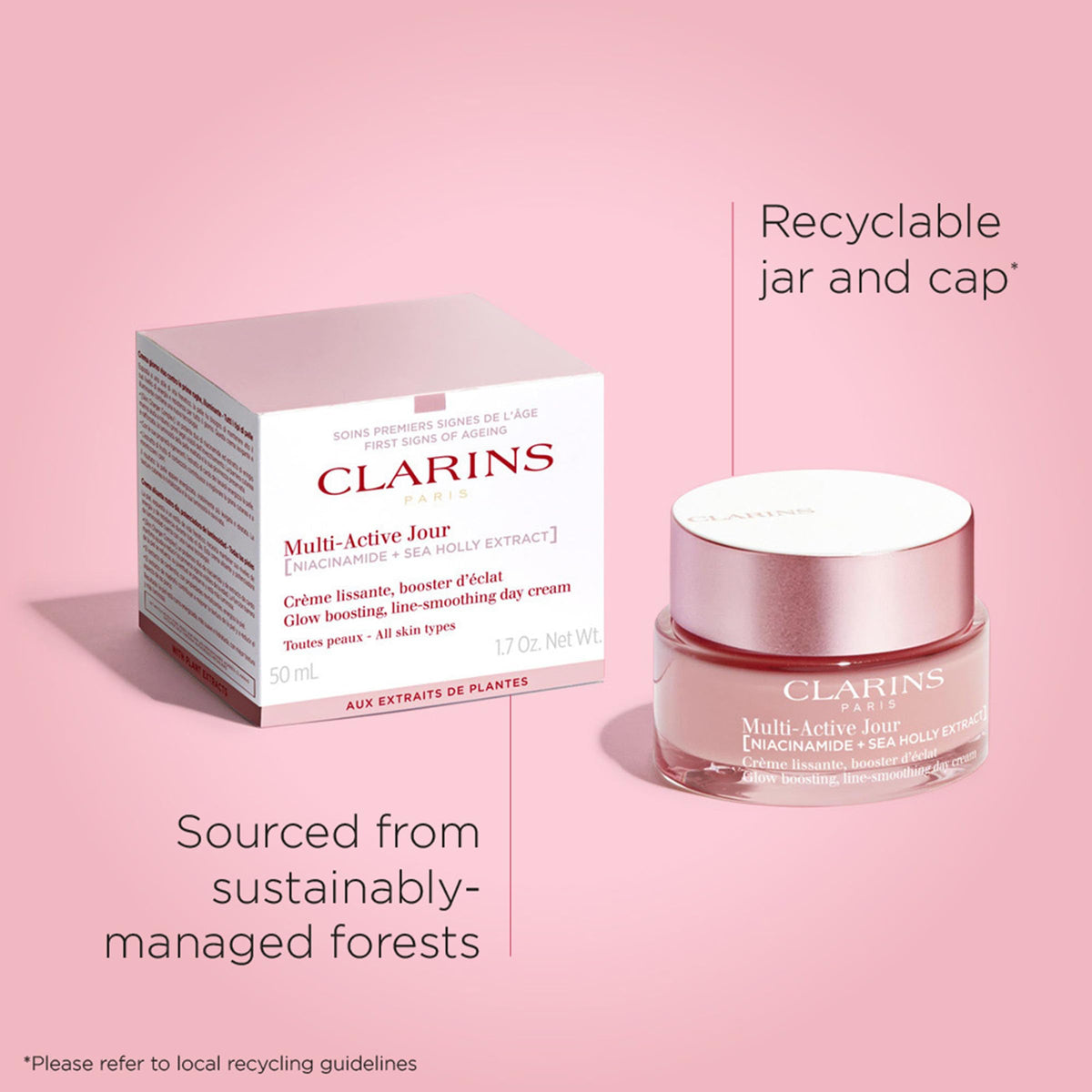 Clarins graphic highlighting niacinamide ingredient and visible smoothing benefit