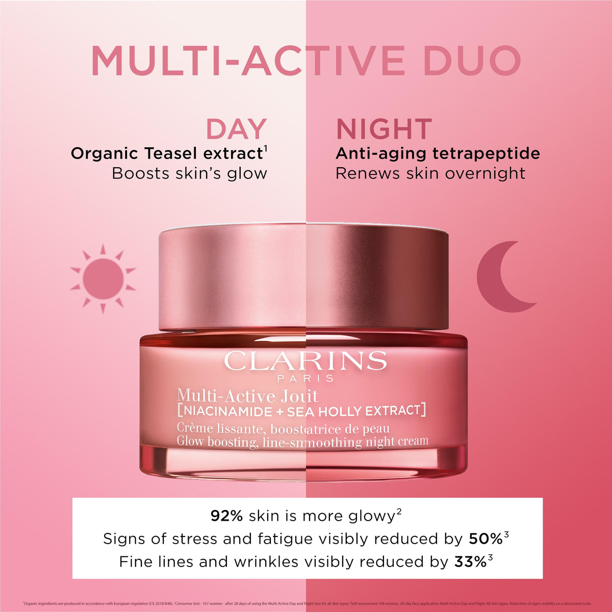 Clarins packaging box beside jar showing premium presentation and protection