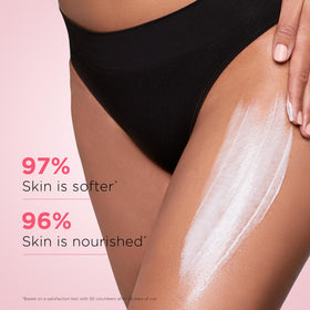 Clarins shea butter texture close-up for deep nourishment