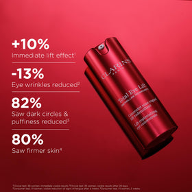 Clarins Total Eye Lift cream texture close-up highlighting lightweight, smoothing feel