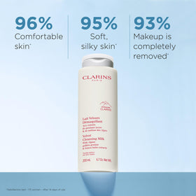 Clarins pump and cap detail highlighting easy dispensing and control