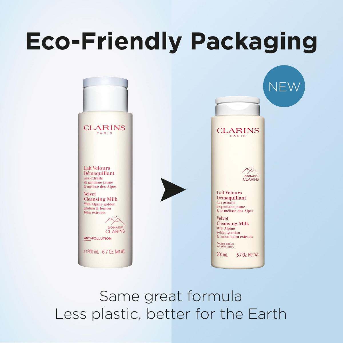 Clarins product placed beside common items showing 6.7 oz scale