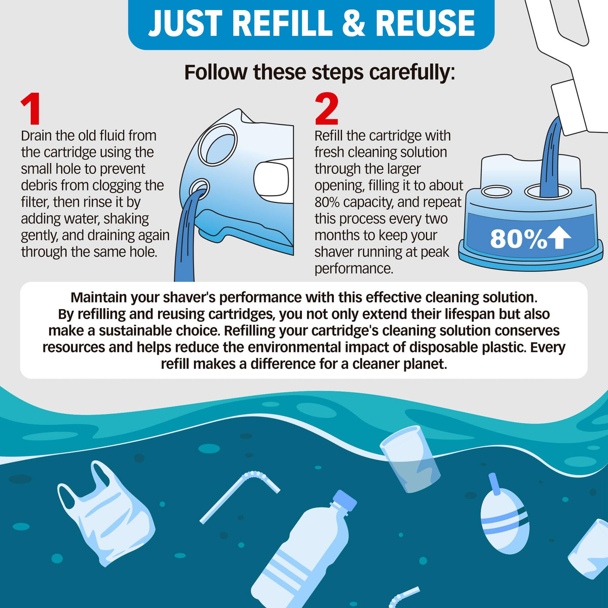 Clark Shaving Co. close-up of solution clarity indicating effective residue removal