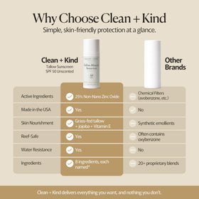 Clean + Kind sunscreen used on beach to show reef-safe protection and outdoor use