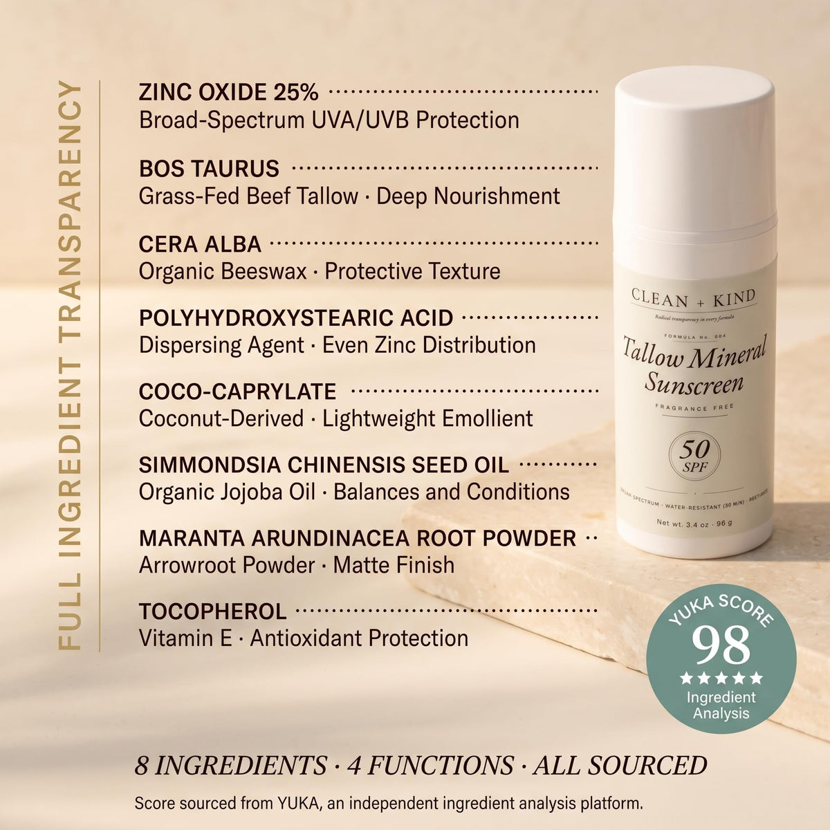 Clean + Kind sunscreen beading water on skin to demonstrate 80-minute water resistance