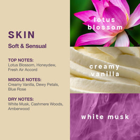 CLEAN notes board with lotus and honeydew highlighting fresh floral benefit