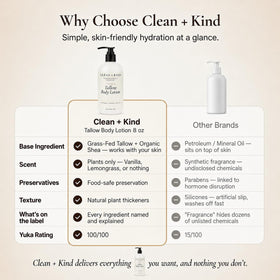 Clean + Kind bottle in hand for scale, demonstrating travel-friendly 8 oz benefit