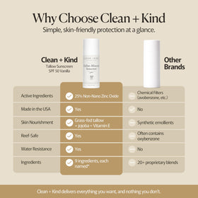 Clean + Kind sunscreen splash scene showing water-resistant, reef-safe performance