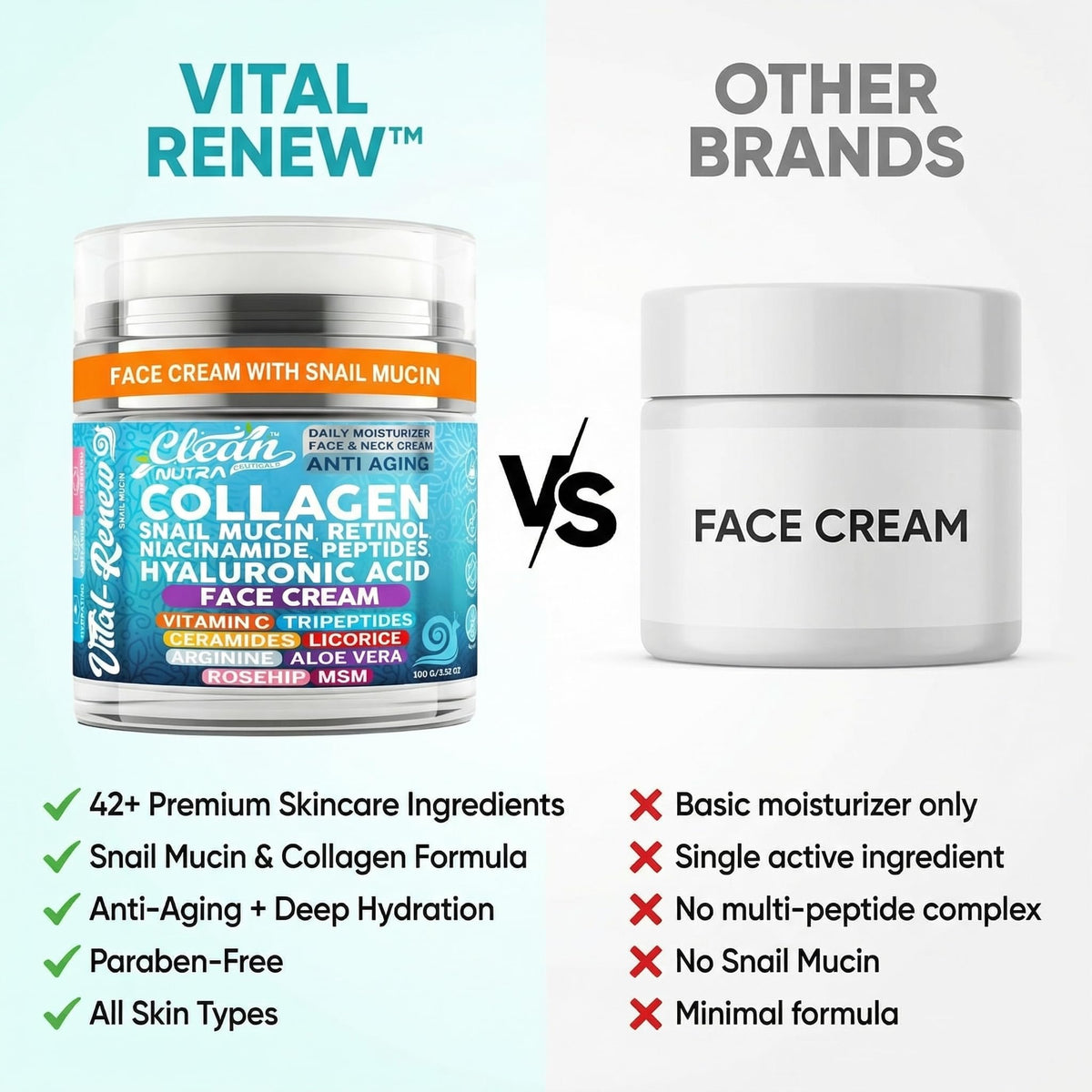 Clean Nutraceuticals applied to neck and jawline showing firming and smoothing effect