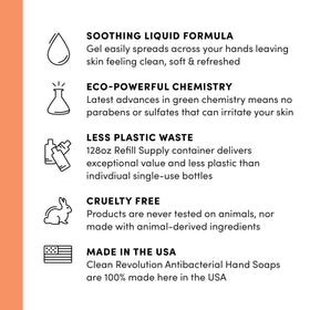 Clean Revolution in kitchen setting showing refill used in everyday home hygiene routine