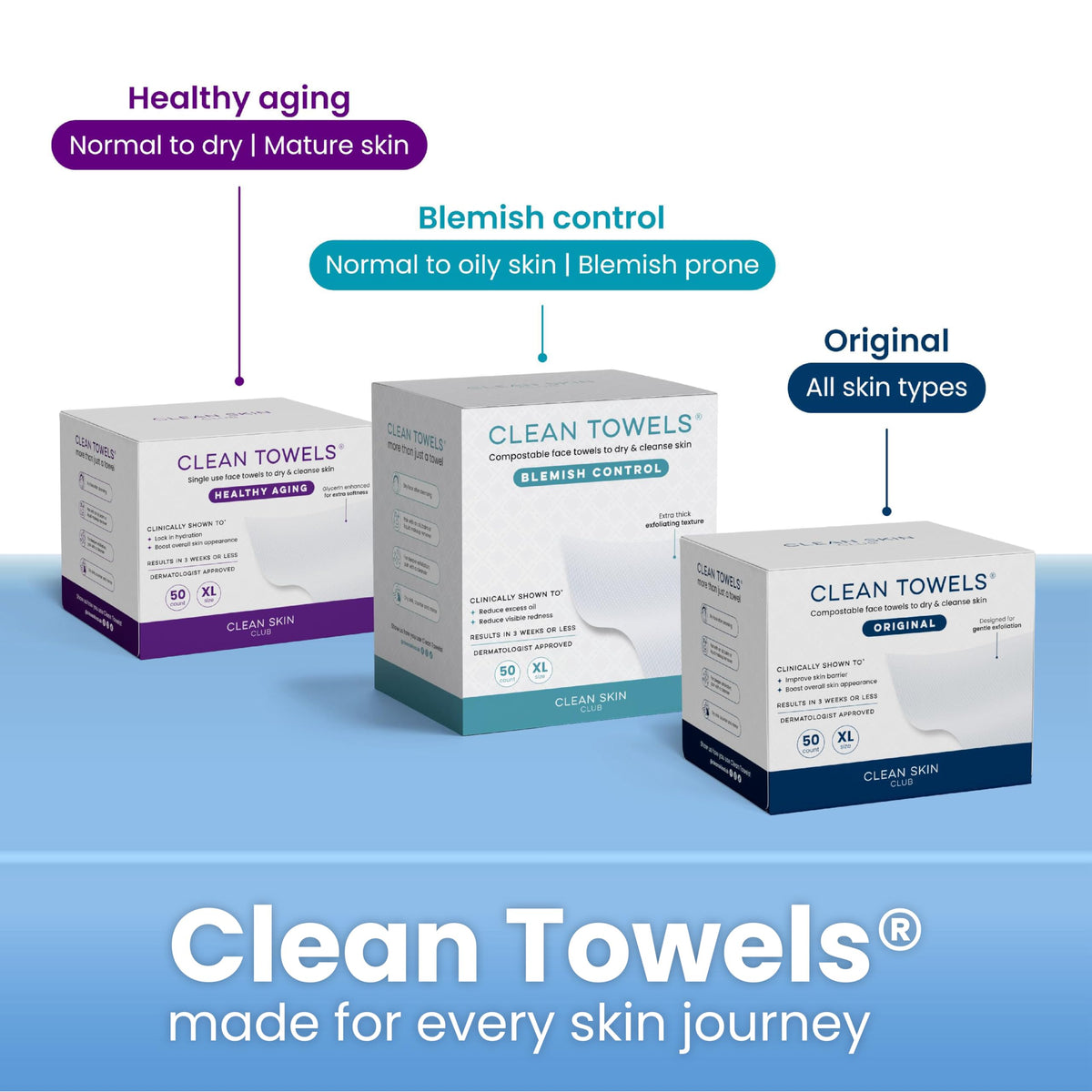 Clean Skin Club 500-count pack compared for scale and long-lasting supply
