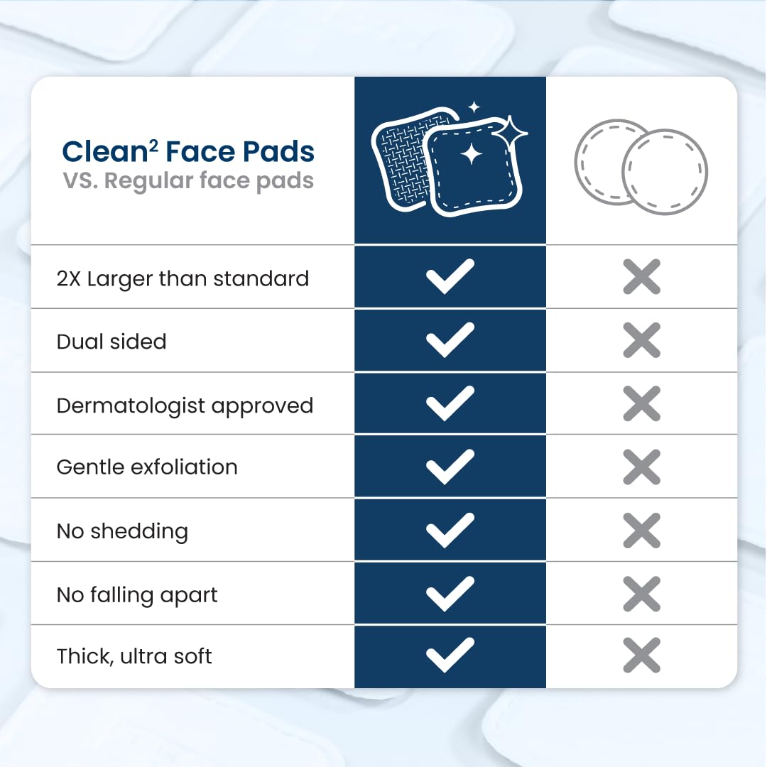 Clean Skin Club rinsed pad air-drying to show limited reuse benefit