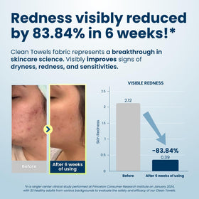 Clean Skin Club close-up of cellulose fiber texture for gentle cleansing