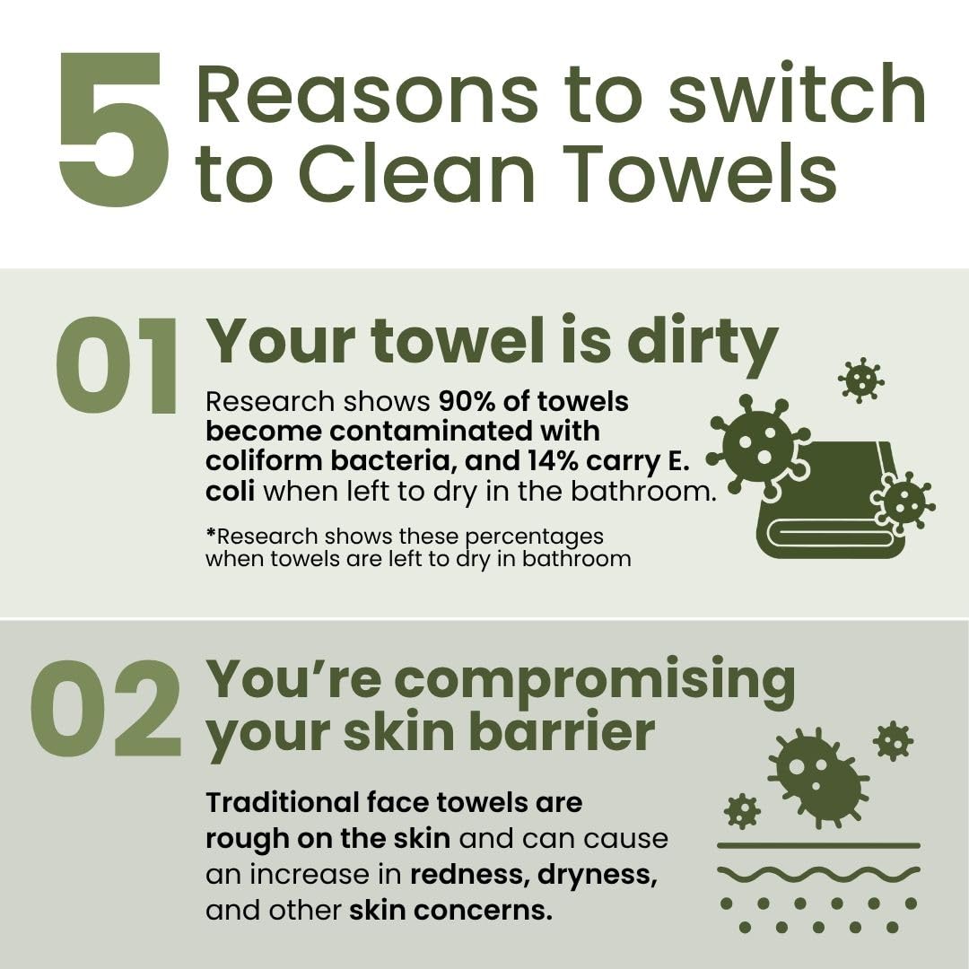 Clean Skin Club towel beside cotton cloth showing smoother bamboo viscose surface