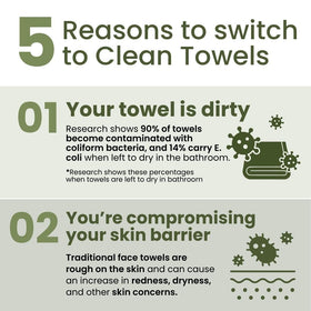 Clean Skin Club towel beside cotton cloth showing smoother bamboo viscose surface