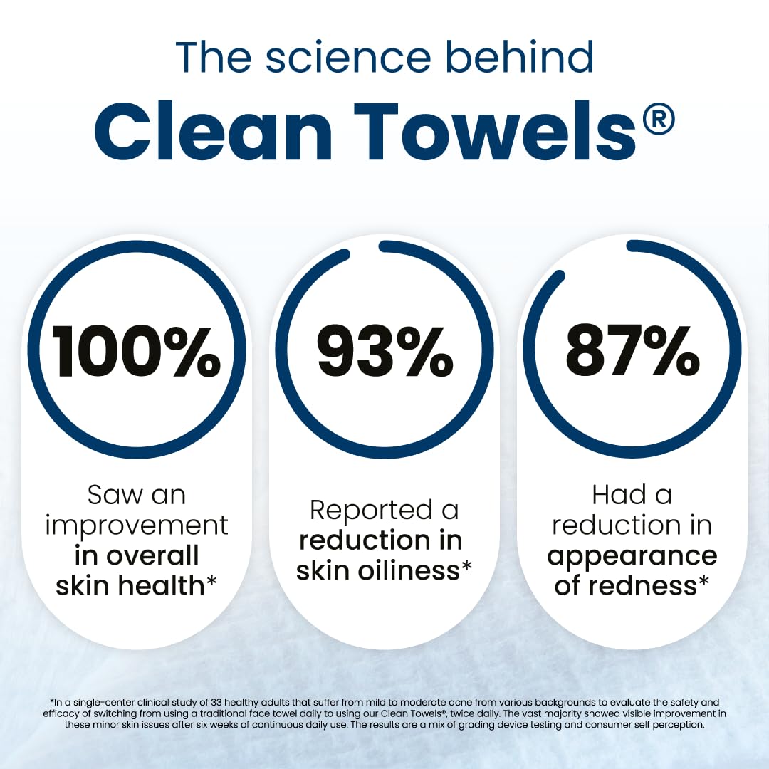 Clean Skin Club fiber texture detail highlighting lint-free cellulose benefit