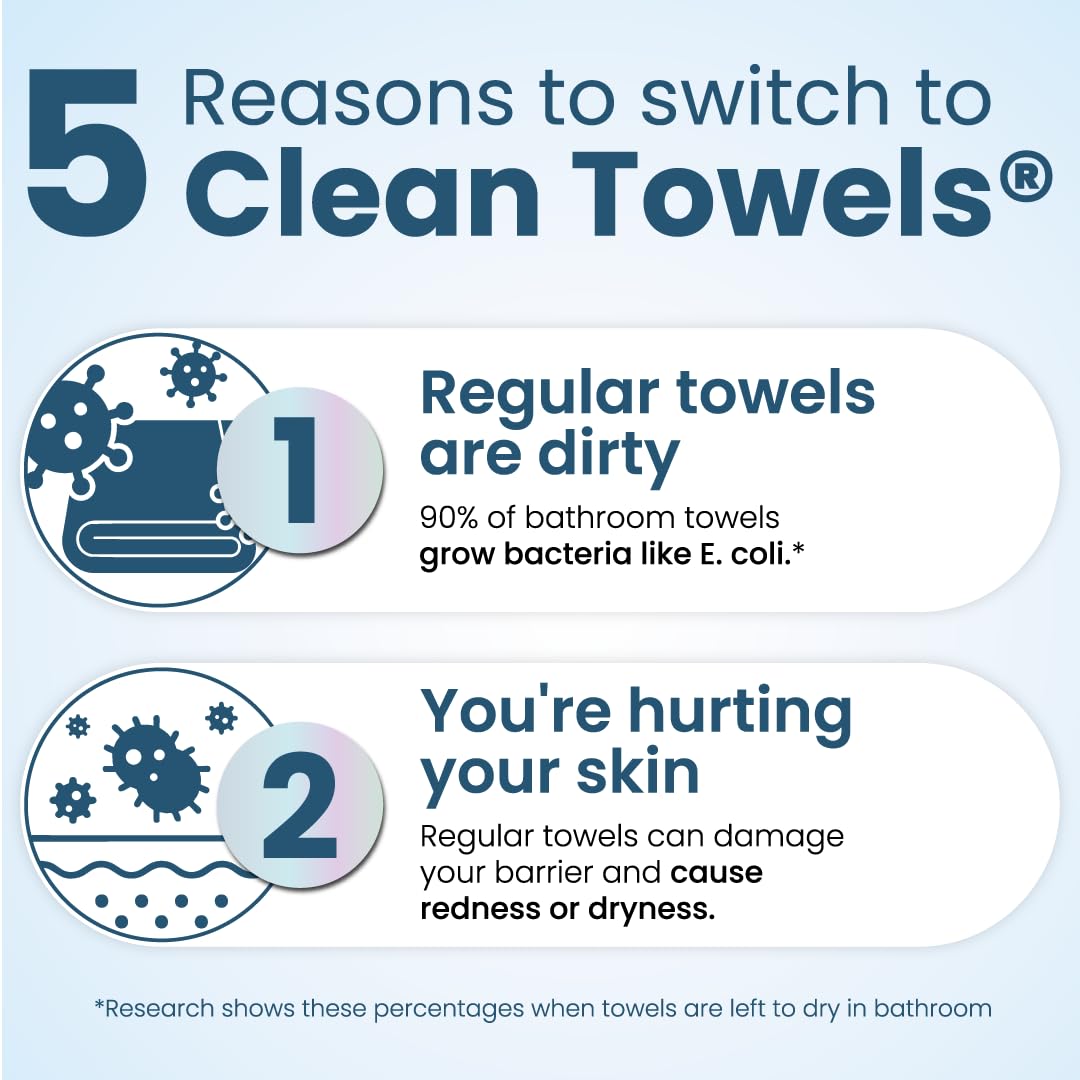 CLEAN SKIN CLUB packs inside a purse to show compact, travel-friendly size