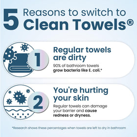CLEAN SKIN CLUB packs inside a purse to show compact, travel-friendly size