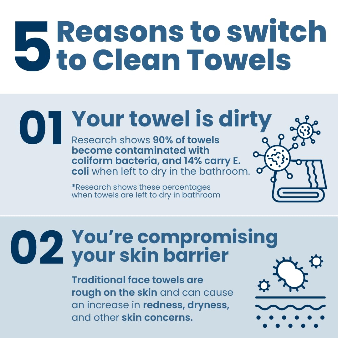 Clean Skin Club towel in hand to show scale and soft thickness