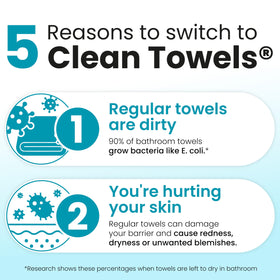 Hand holding Clean Skin Club towel demonstrating easy, hygienic single-use benefit