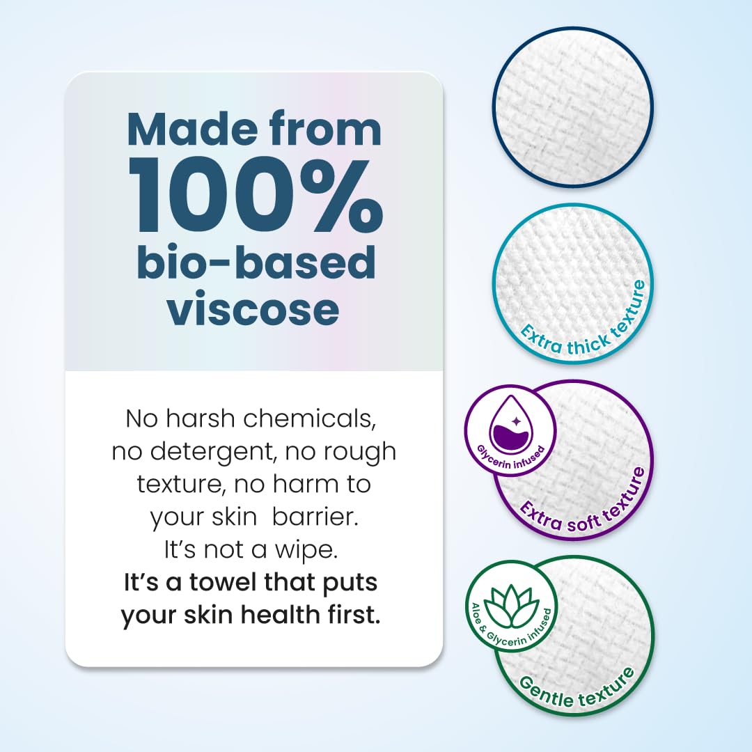 CLEAN SKIN CLUB towel in hand removing makeup for hygienic, single-use convenience