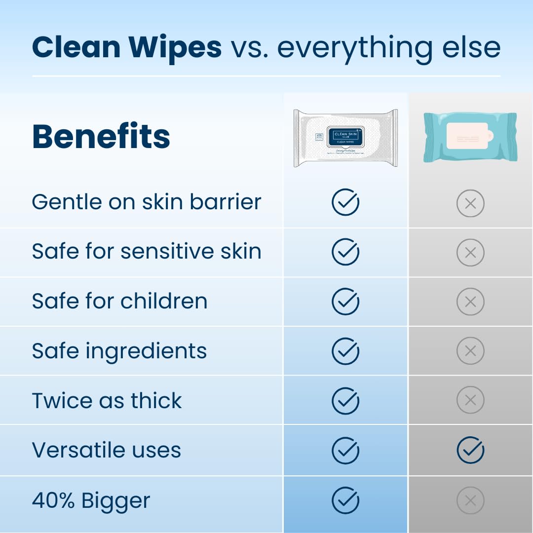 CLEAN SKIN CLUB natural ingredients shot with niacinamide and aloe for calming