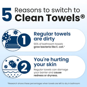 CLEAN SKIN CLUB makeup removal use showing clean skin and easy removal