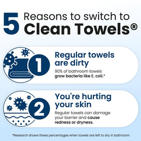 Clean Skin Club beside skincare bottles illustrating routine compatibility