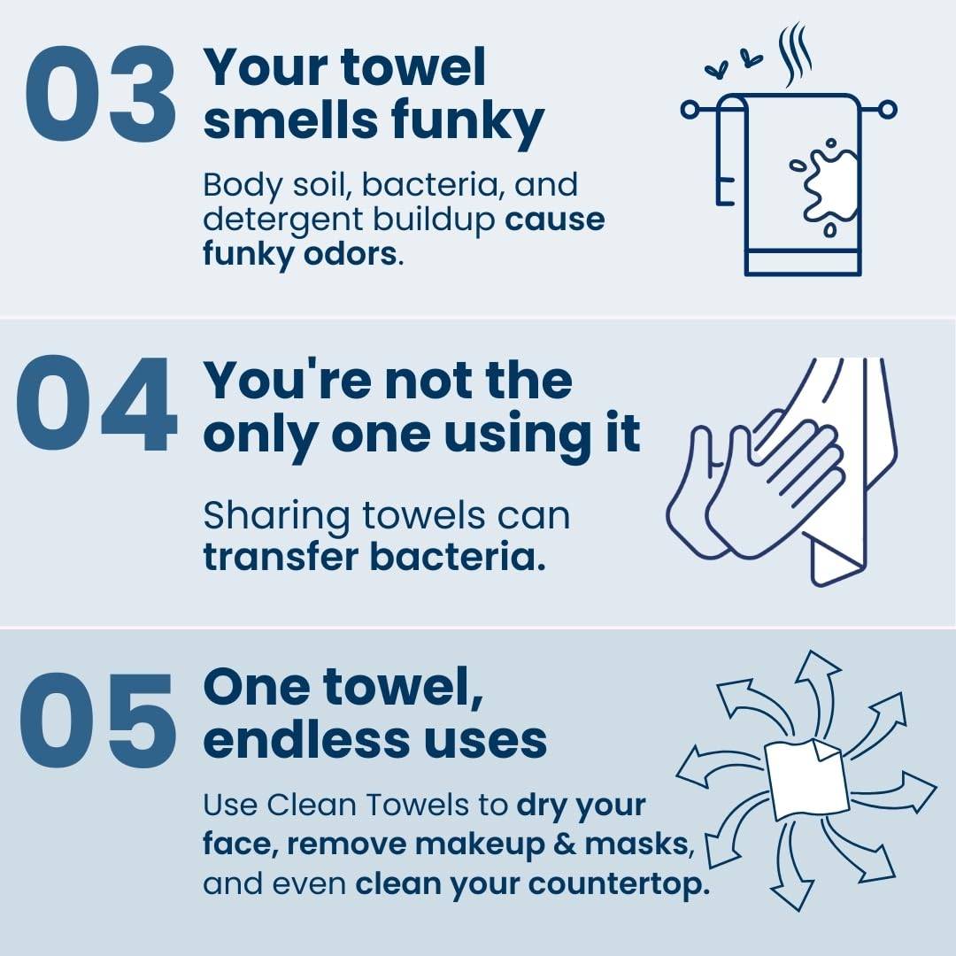 CLEAN SKIN CLUB product packaging back label with ingredient and usage details for informed choice benefit