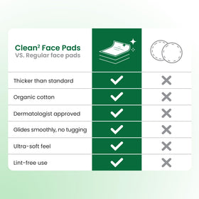 Clean Skin Club pad applying toner evenly for streak-free skin hydration