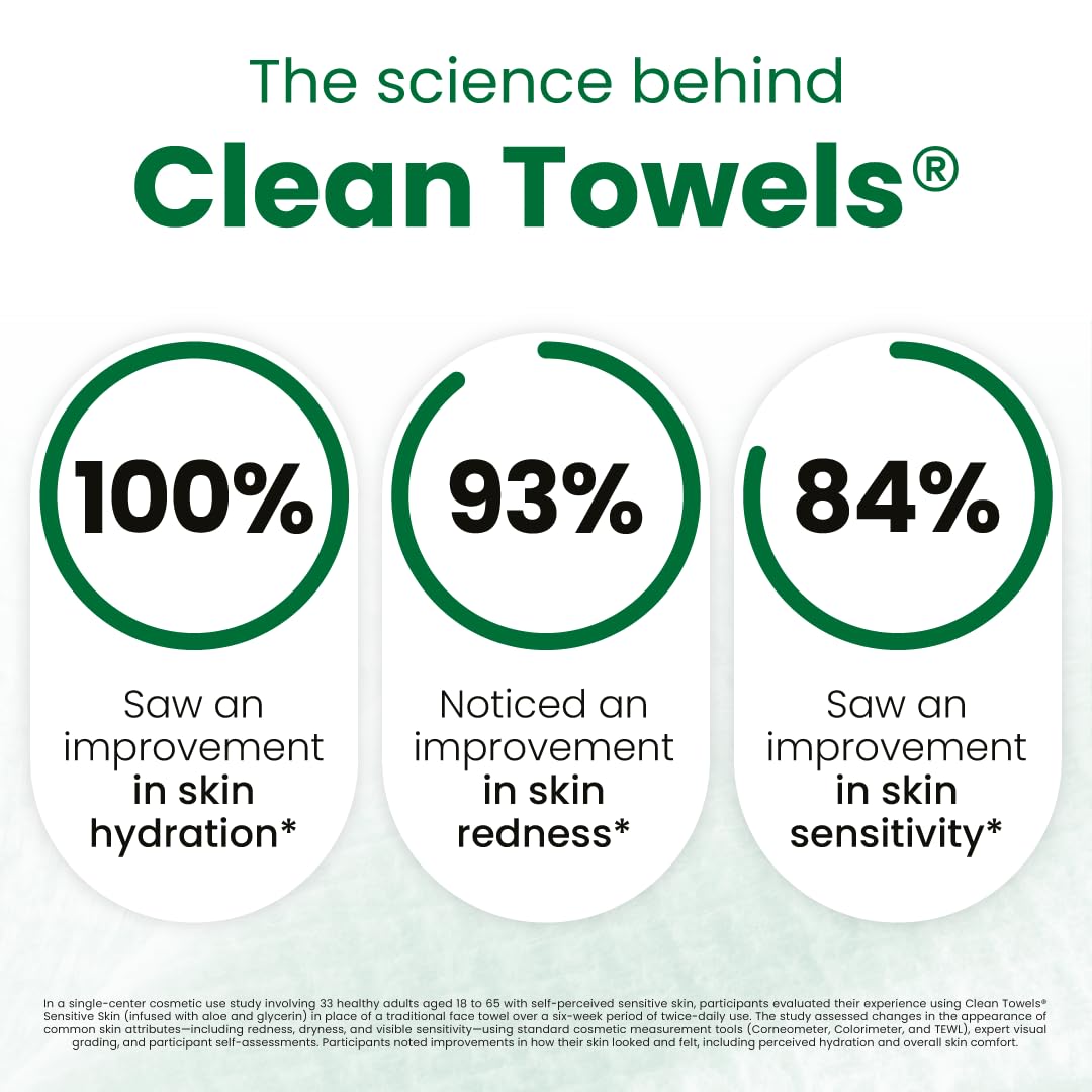 CLEAN SKIN CLUB single towel unfolded displays XL size for fuller coverage