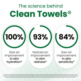 CLEAN SKIN CLUB single towel unfolded displays XL size for fuller coverage